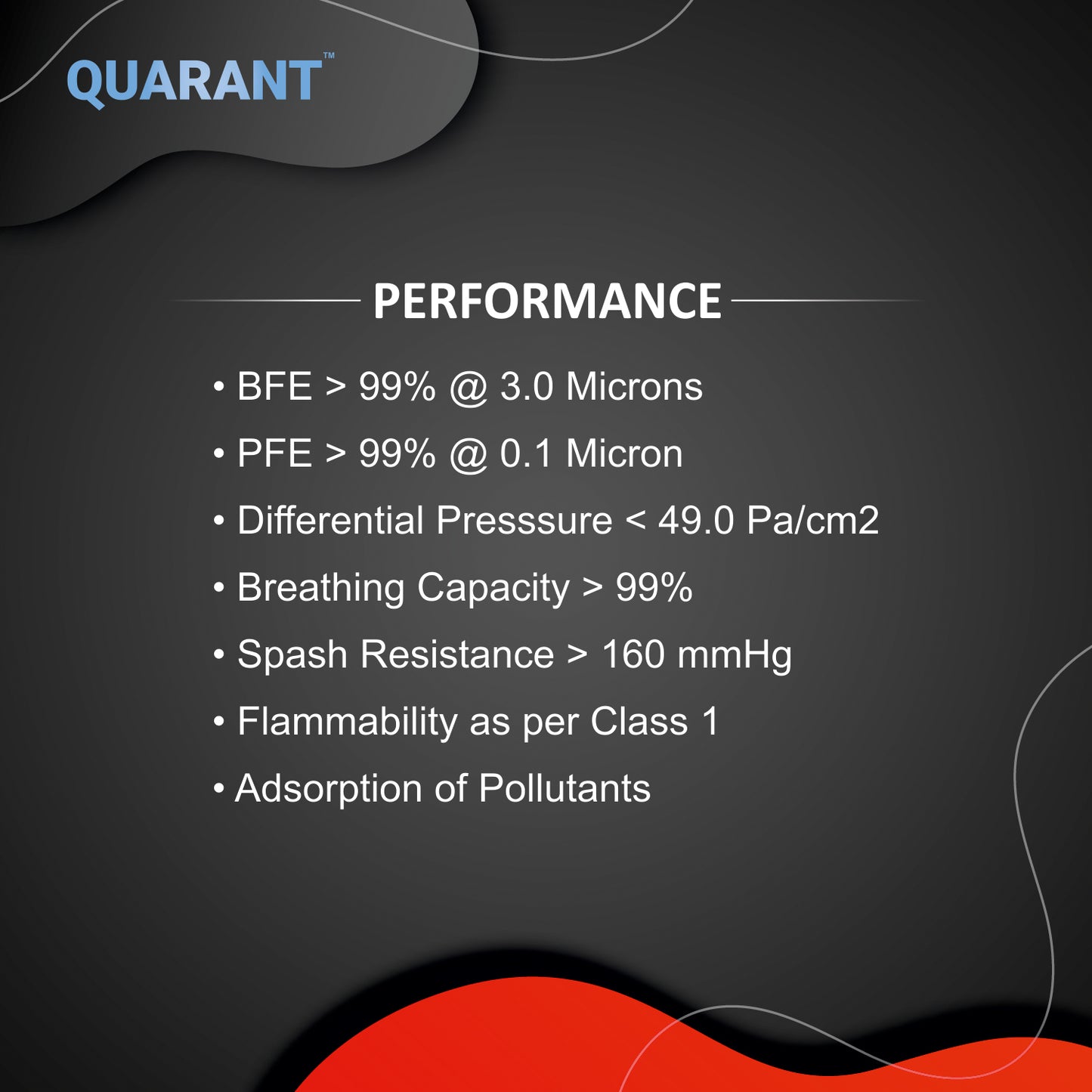 QUARANT 4 Ply Activated Carbon Surgical Face Mask with Adjustable Nose Pin - QUARANT Store