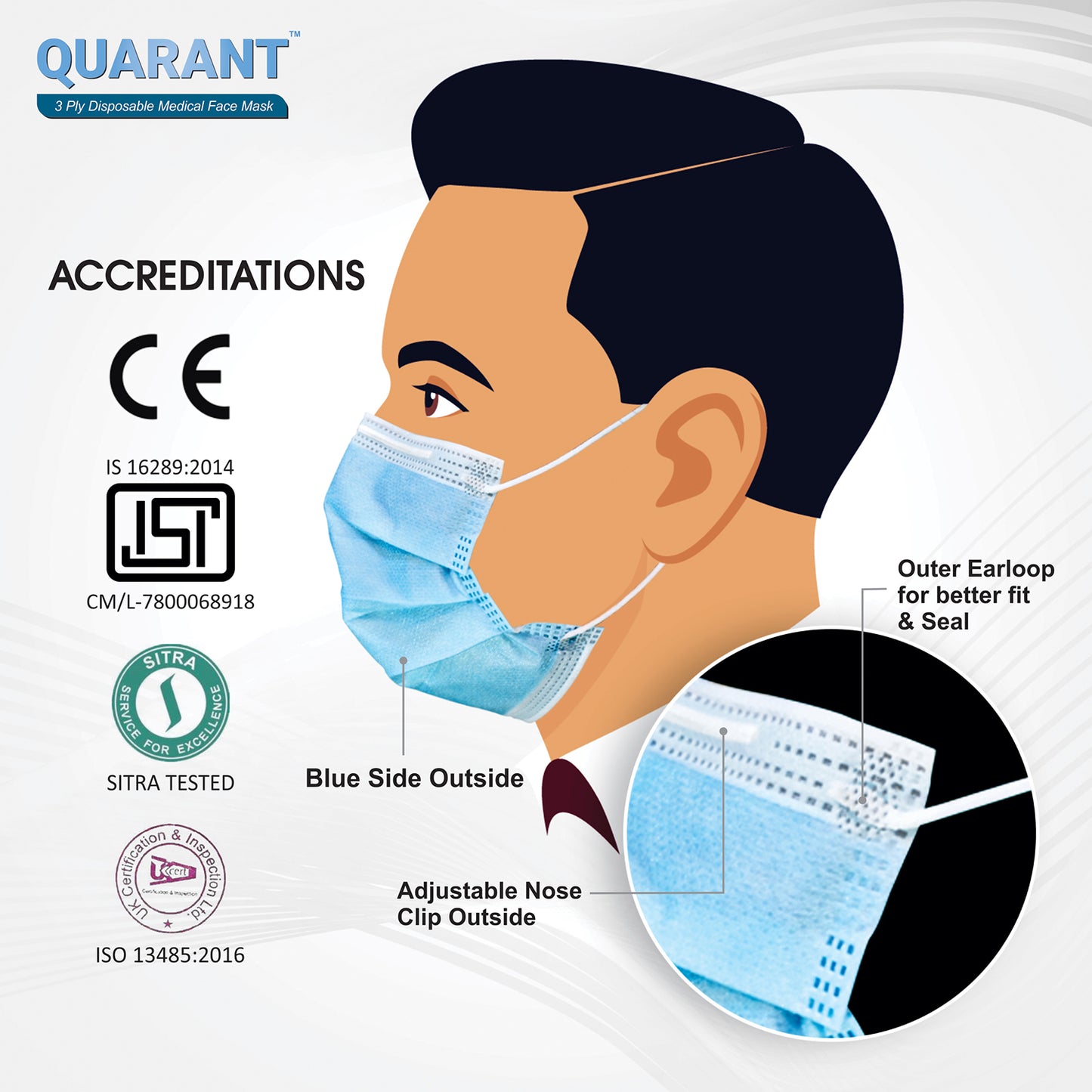 QUARANT 3 Ply Disposable Surgical Face Mask with Adjustable Nose Pin - QUARANT Store