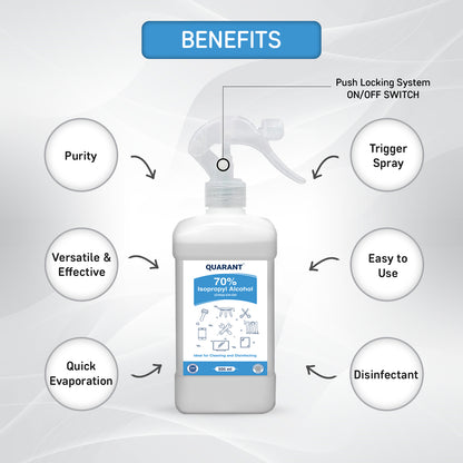QUARANT 70% Isopropyl Alcohol (IPA) for Cleaning & Disinfecting, 500ml Trigger Spray Bottle