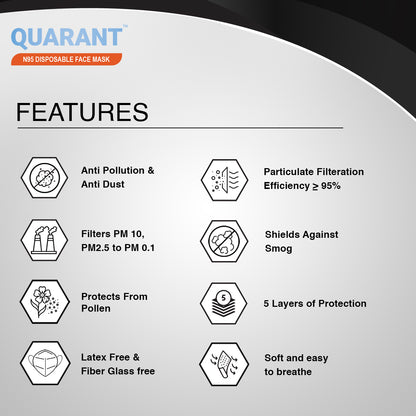 QUARANT N95 Face Mask with Adjustable Nose Pin for Adults (Black)