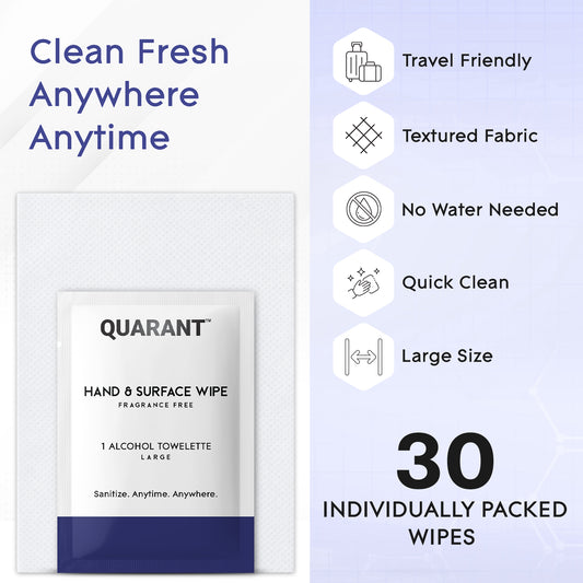 QUARANT Hand & Surface Wipes