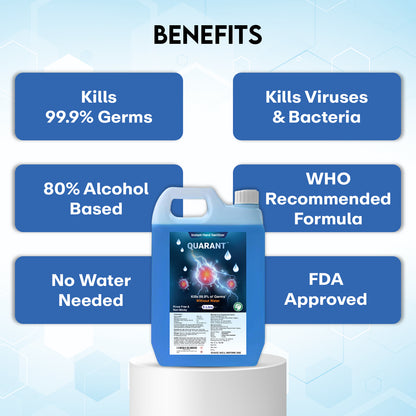QUARANT 80% Alcohol Based Instant Hand Sanitizer Refill Pack, Kills 99.9% Germs, WHO Recommended Formula & FDA Approved (5 Litre Can)