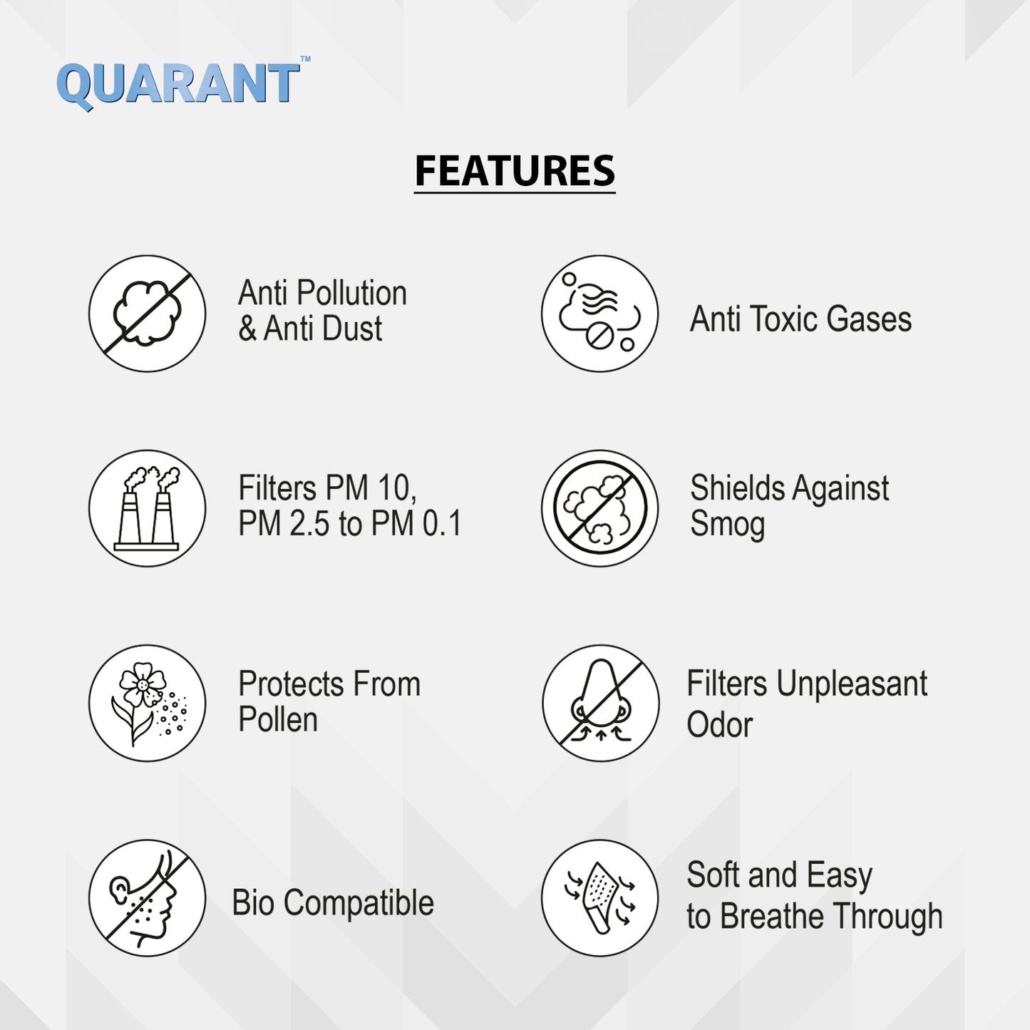 QUARANT 4 Ply Anti Pollution Activated Carbon Face Mask with Meltblown Fabric, Nose Clip & Reusable Travel Pouch (Black, Pack of 30)