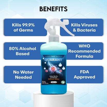 QUARANT 80% Alcohol Based Instant Hand Sanitizer Trigger Spray, Kills 99.9% Germs, WHO Recommended Formula & FDA Approved, 500 ML (Pack of 2 Bottles)