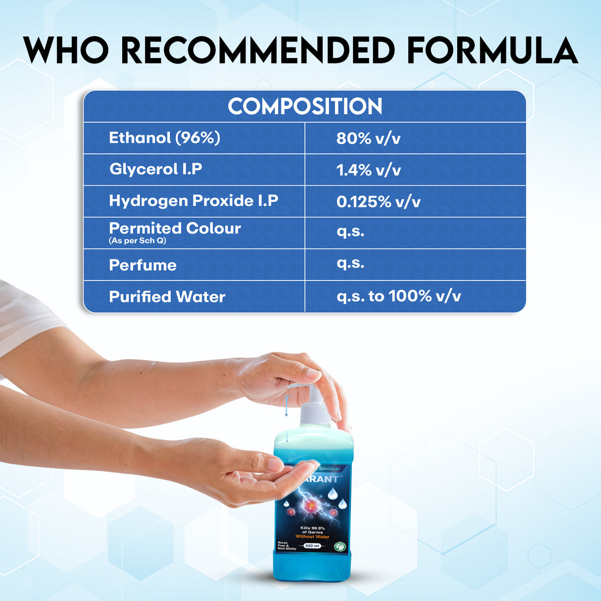 QUARANT 80% Alcohol Based Instant Hand Sanitizer Pump, Kills 99.9% Germs, WHO Recommended Formula & FDA Approved, 500 ML (Pack of 2 Bottles)