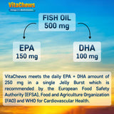 Omega 3 + Multivitamin for Men & Women (Pack of 30 Jelly Chews)