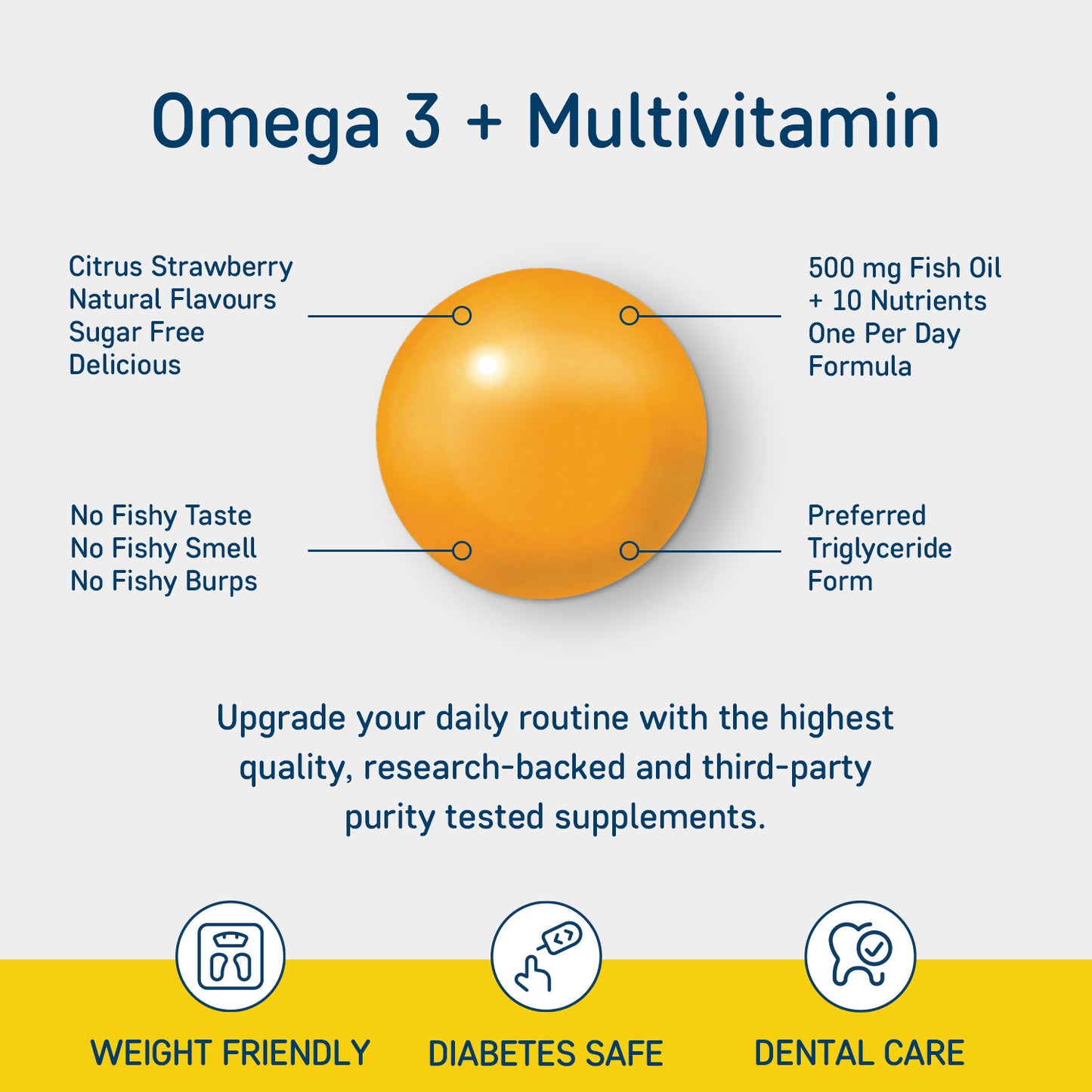 VitaChews Omega 3 Fish Oil + Multivitamin Gummies for Adults