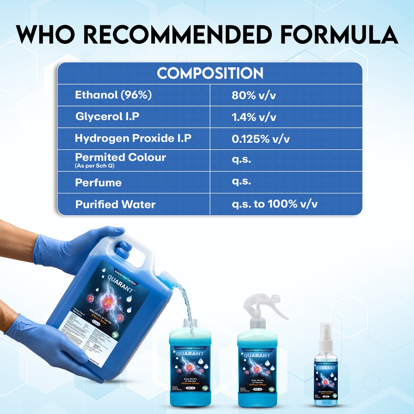 QUARANT 80% Alcohol Based Instant Hand Sanitizer Refill Pack, Kills 99.9% Germs, WHO Recommended Formula & FDA Approved (5 Litre Can)