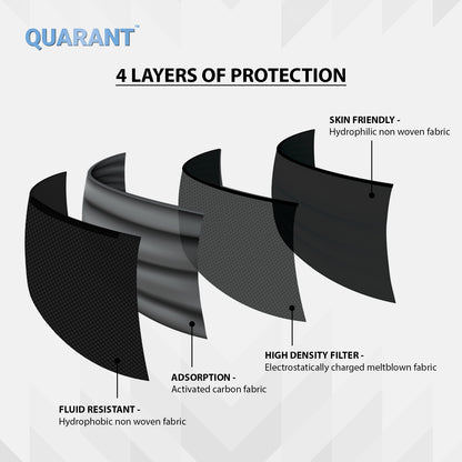 QUARANT 4 Ply Anti Pollution Activated Carbon Face Mask with Meltblown Fabric, Nose Clip & Reusable Travel Pouch (Black, Pack of 30)