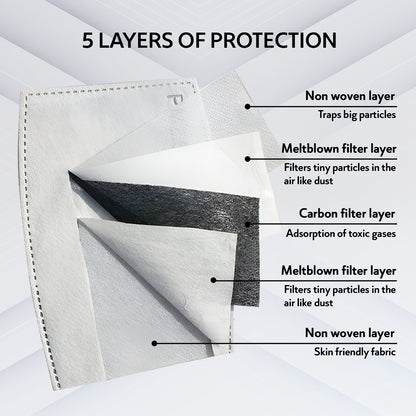 QUARANT N99 Anti-Pollution Reusable Cloth Face Mask with 5 Activated Carbon PM 2.5 Filters, 5 Nose Foam Strips