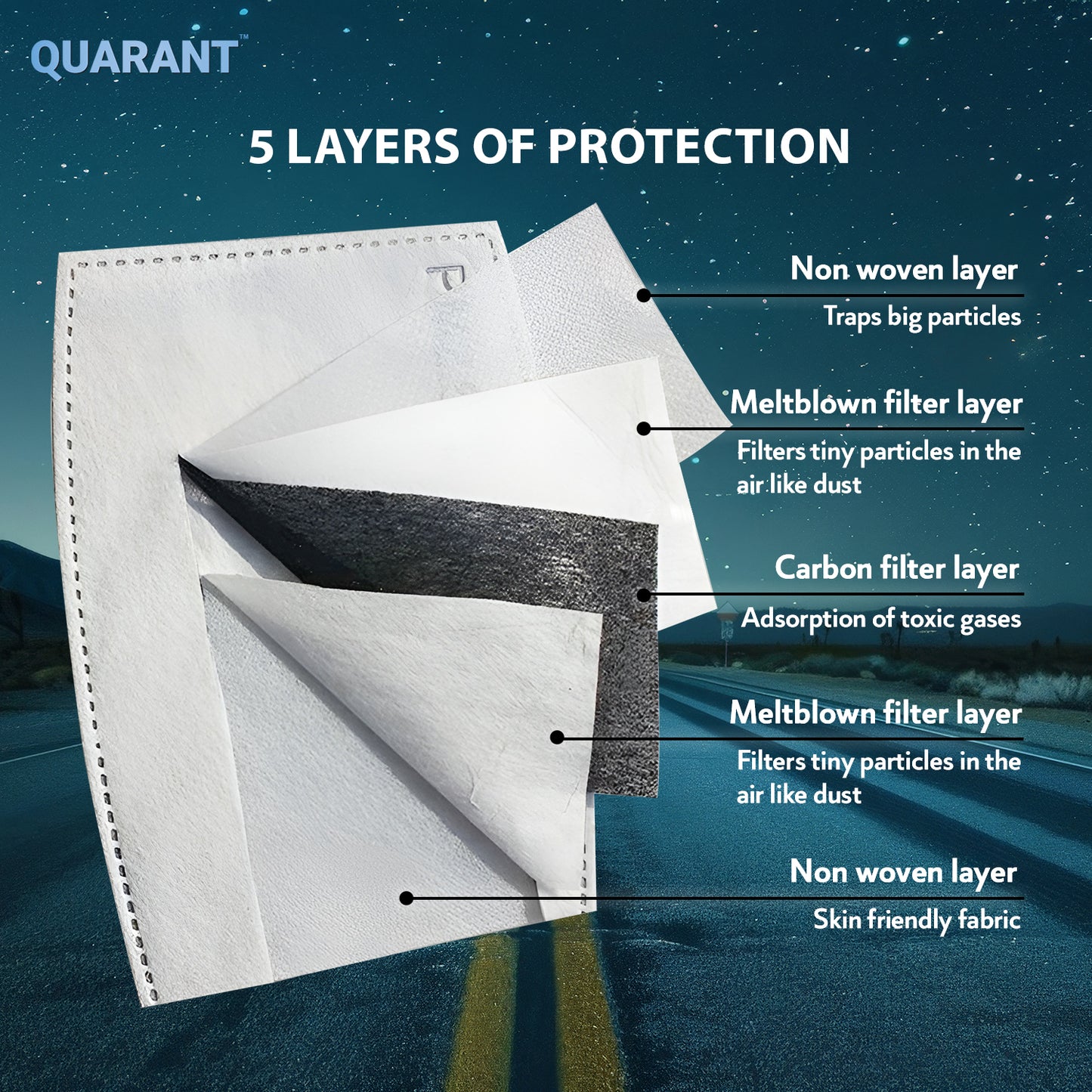 QUARANT Balaclava Full Face Mask with PM 2.5 Filter Pocket, Includes 2 Replaceable PM 2.5 Activated Carbon Filters Filters (Black) for Unisex