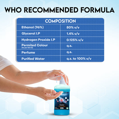 QUARANT 80% Alcohol Based Instant Hand Sanitizer Pump, Kills 99.9% Germs, WHO Recommended Formula & FDA Approved, 500 ML