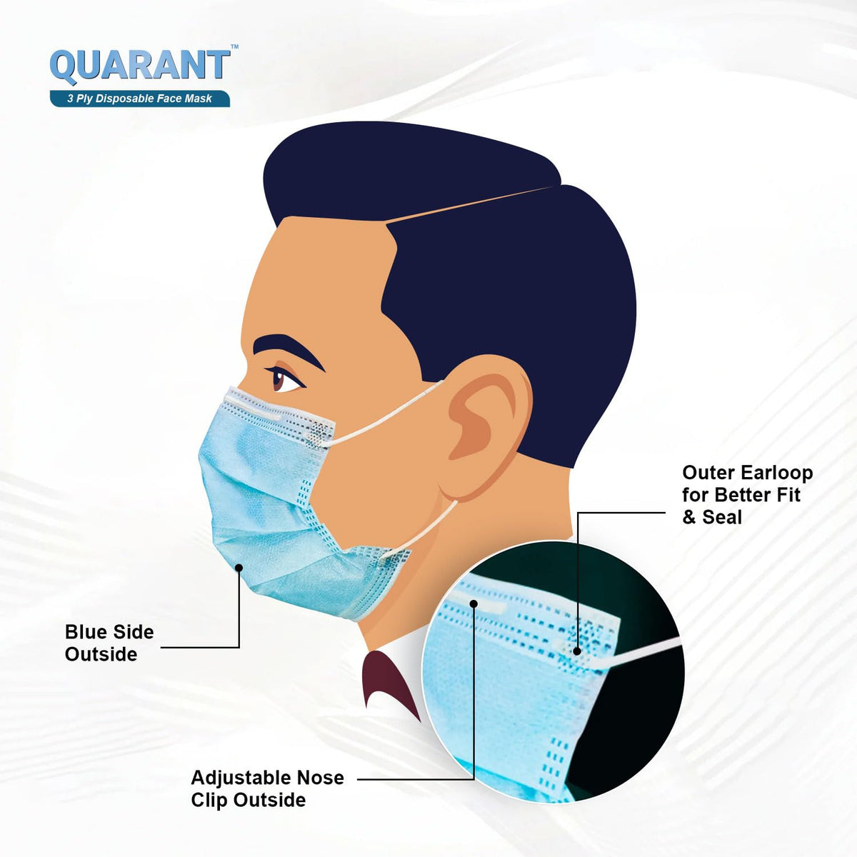 QUARANT 3 Ply Disposable Surgical Face Mask with Adjustable Nose Pin