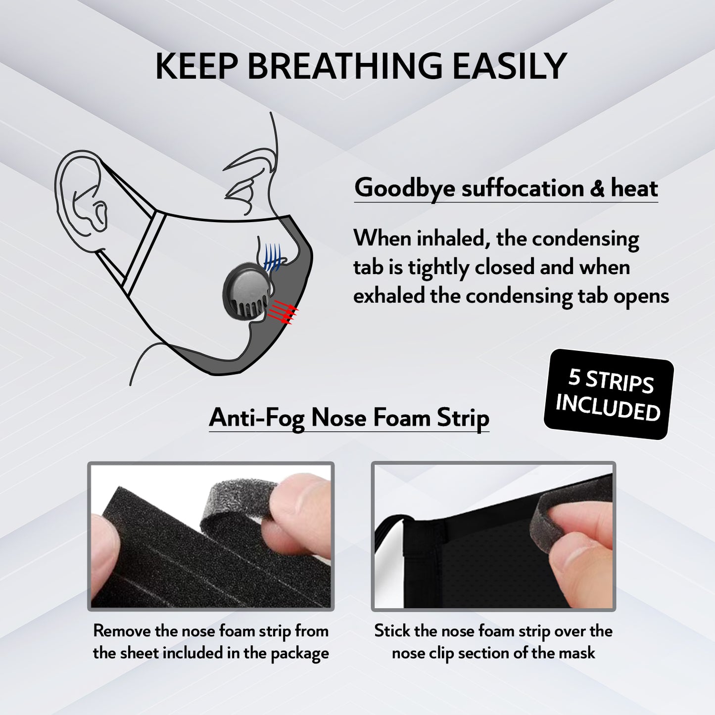 QUARANT N99 Anti-Pollution Reusable Cloth Face Mask with 5 Activated Carbon PM 2.5 Filters, 5 Nose Foam Strips