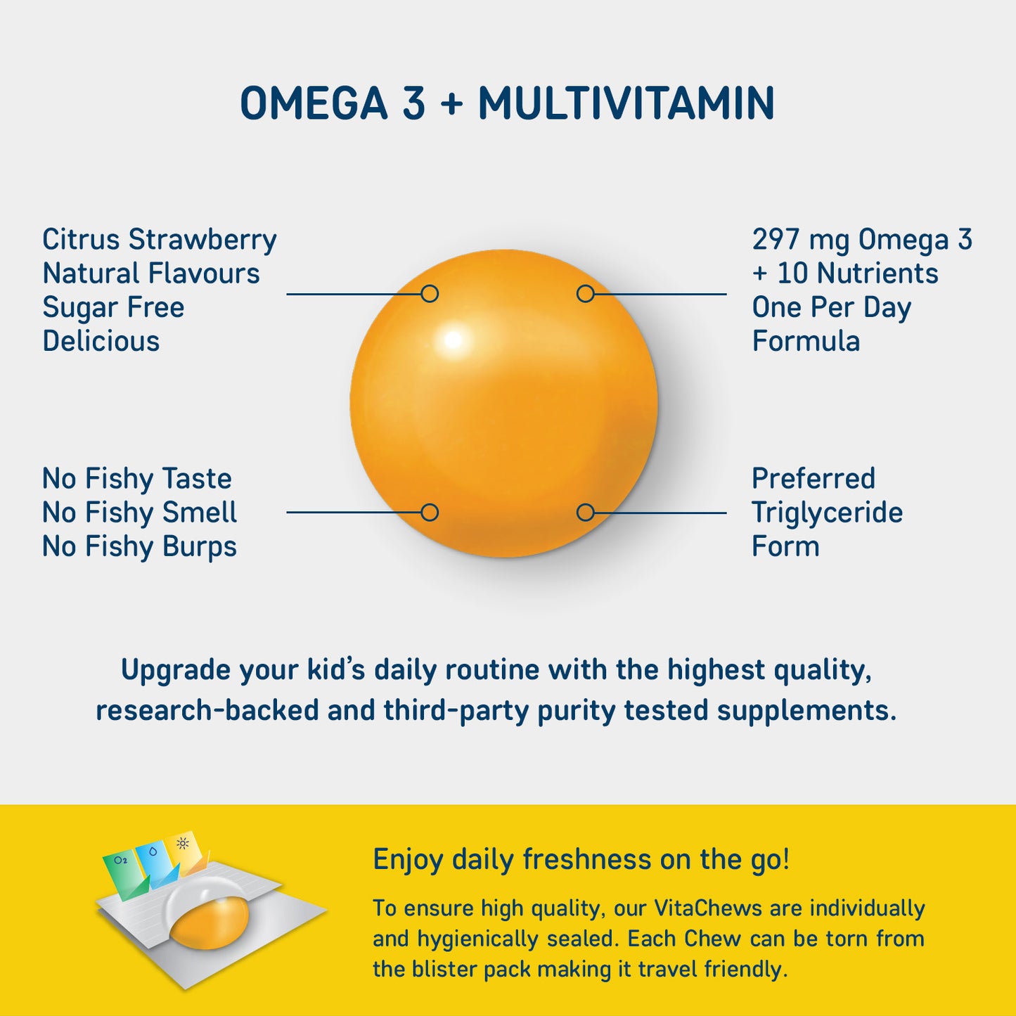 VitaChews Omega 3 Fish Oil + Multivitamin Gummies for Kids