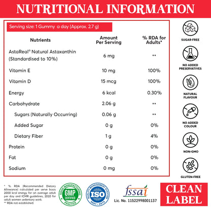 VitaChews Recovery Astaxanthin Gummies