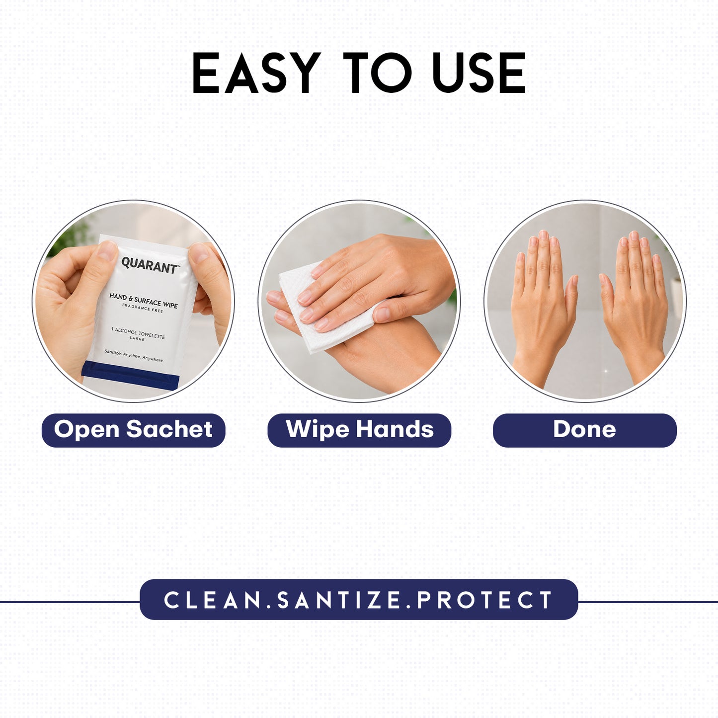 QUARANT Hand & Surface Wipes