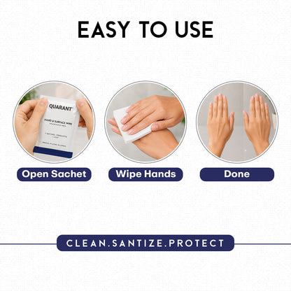 QUARANT Hand & Surface Wipes