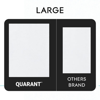 QUARANT Hand & Surface Wipes