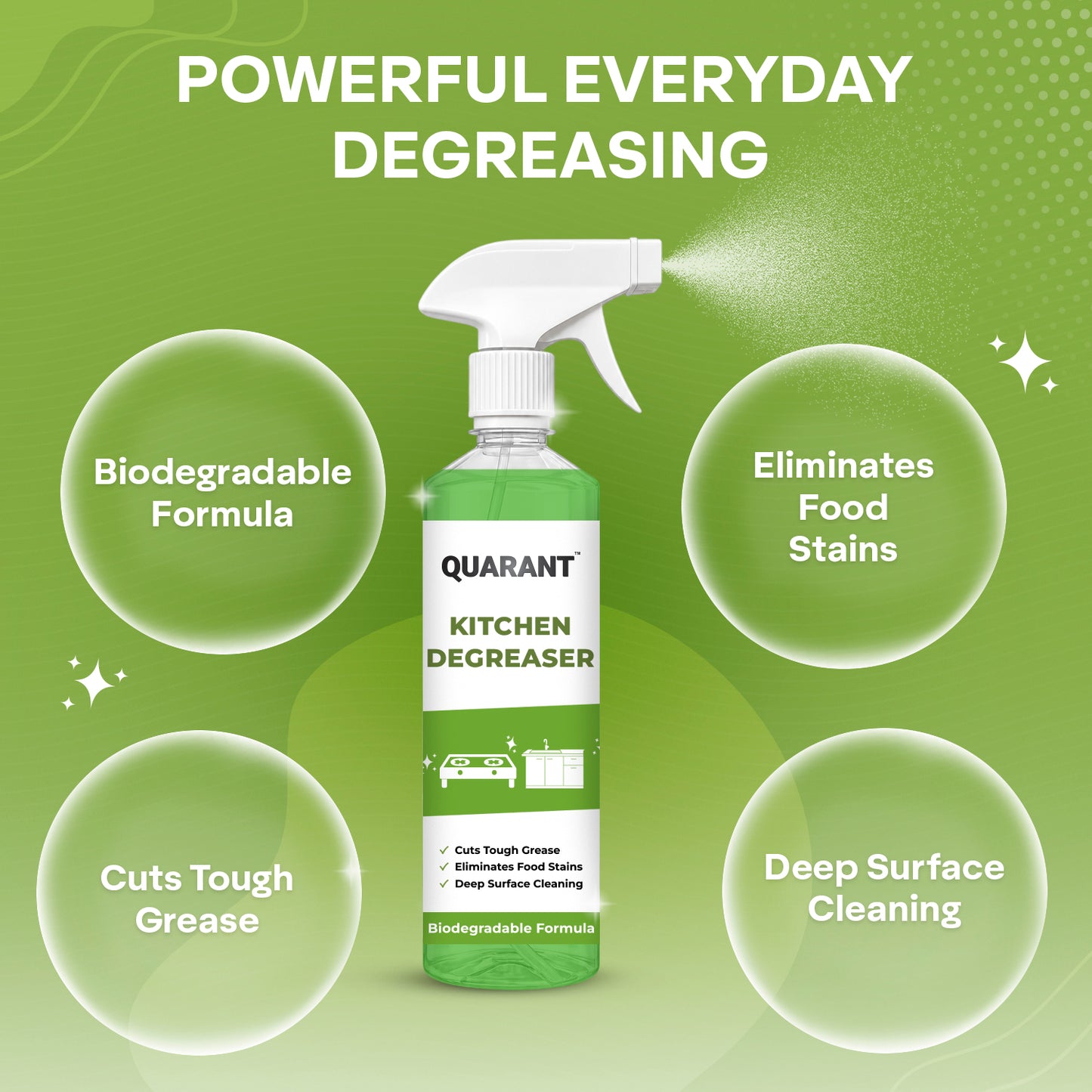 Kitchen Degreaser & Everyday Cleaner Spray