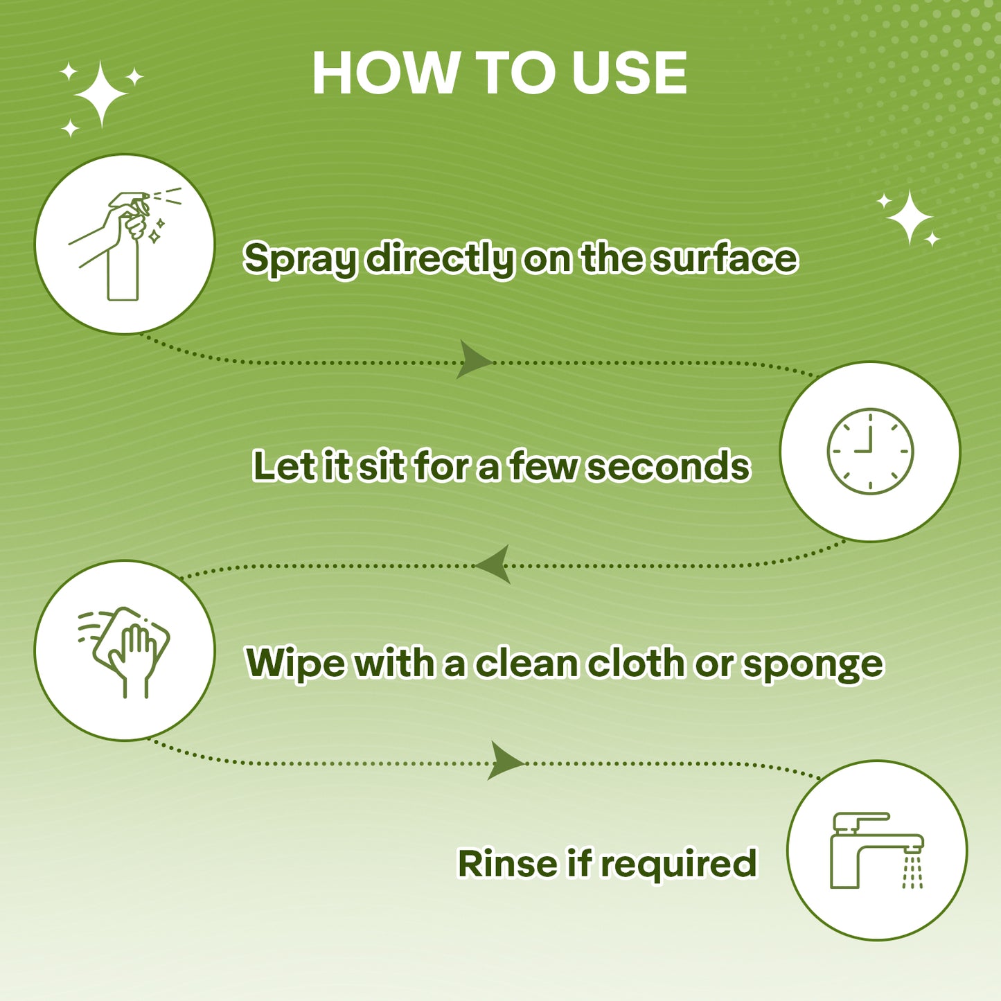Kitchen Degreaser & Everyday Cleaner Spray