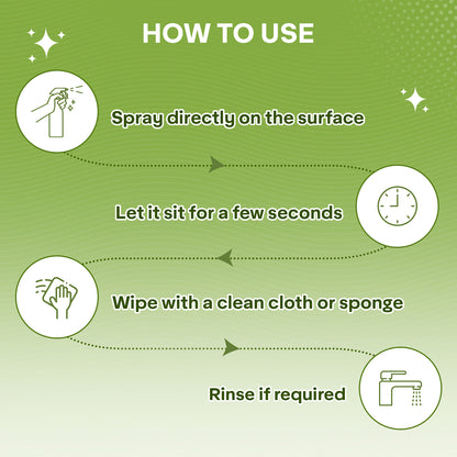 Kitchen Degreaser & Everyday Cleaner Spray