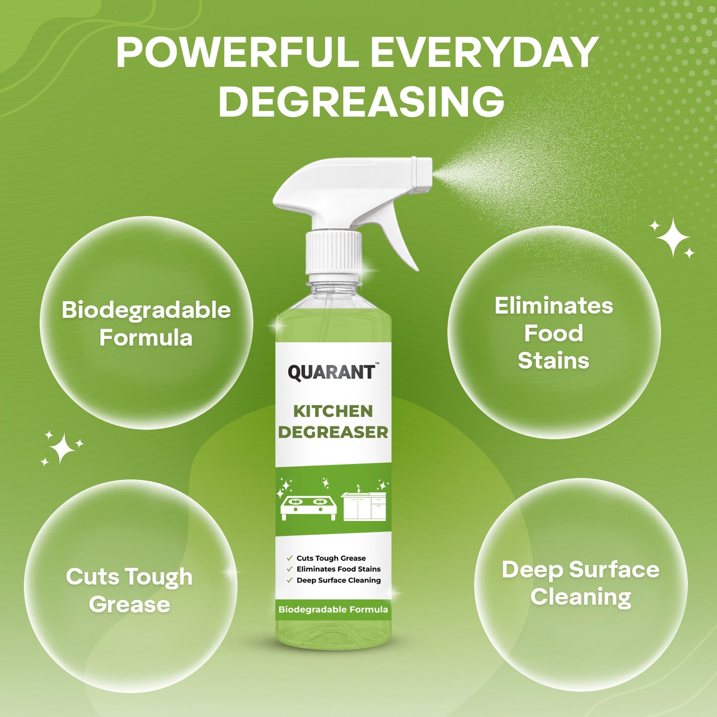 Kitchen Degreaser & Everyday Cleaner Spray