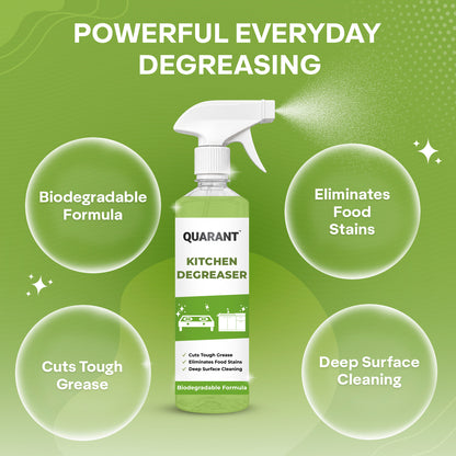 Kitchen Degreaser & Everyday Cleaner Spray