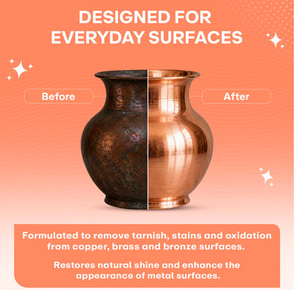 Copper, Brass & Bronze Metal Cleaner Spray