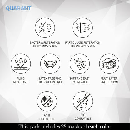 QUARANT 4 Ply Designer Protective Surgical Face Mask with Adjustable Nose Pin (Prism Combo) - Pack of 50