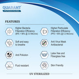 Special features  of 3ply protective mask