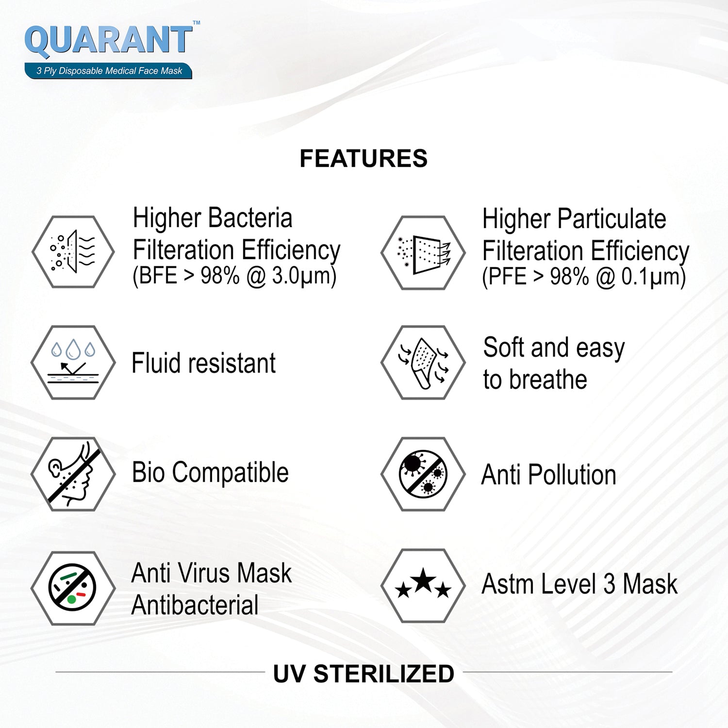 QUARANT 3 Ply Disposable Surgical Face Mask with Adjustable Nose Pin - QUARANT Store