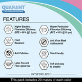 special features of 3ply protective face mask