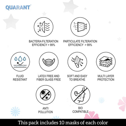 QUARANT 4 Ply Designer Protective Surgical Face Mask with Adjustable Nose Pin (Mixed Combo) - Pack of 50