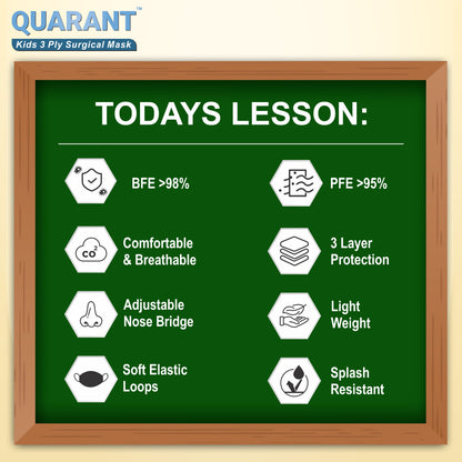 QUARANT Kids 3 Ply Disposable Surgical Face Mask for Children Aged 5 to 12 Years (Rainbow Combo)