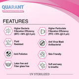 Features of 3Ply Surgical Mask