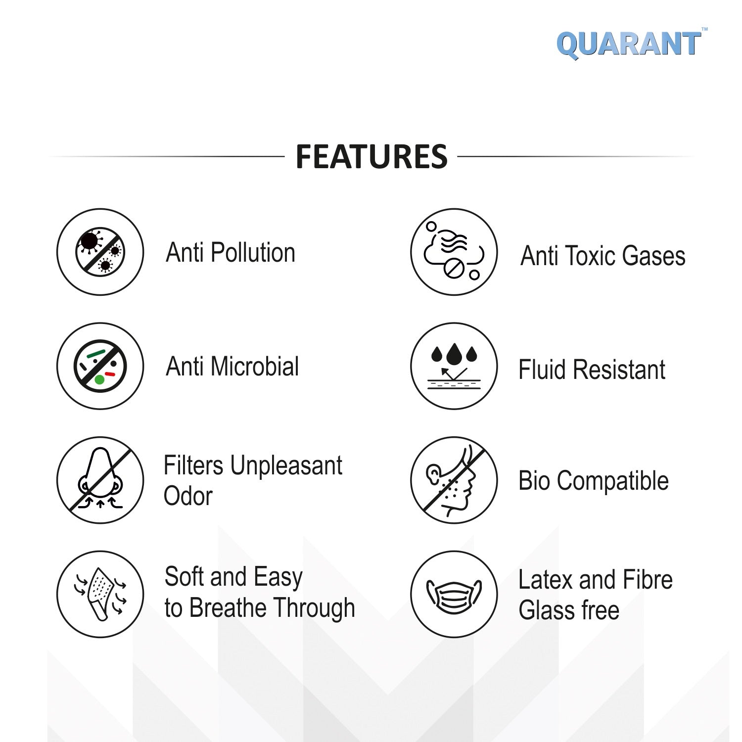 QUARANT 4 Ply Nanosilver Activated Carbon Surgical Face Mask with Adjustable Nose Pin - QUARANT Store