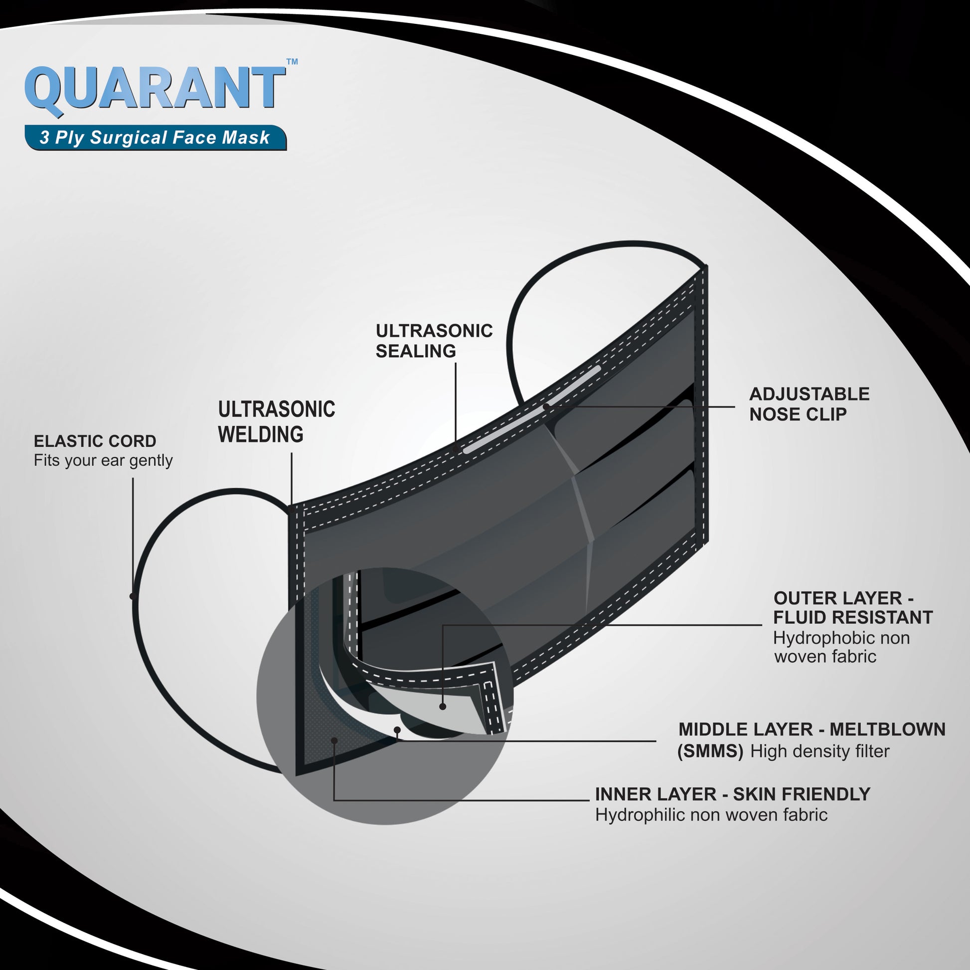 QUARANT 3 Ply Black Surgical Face Mask with Adjustable Nose Pin - QUARANT Store