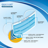 QUARANT 3 Ply Protective Surgical Face Mask with Adjustable Nose Pin - QUARANT Store