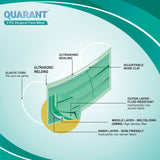 QUARANT 3 Ply Green Surgical Face Mask with Adjustable Nose Pin - QUARANT Store