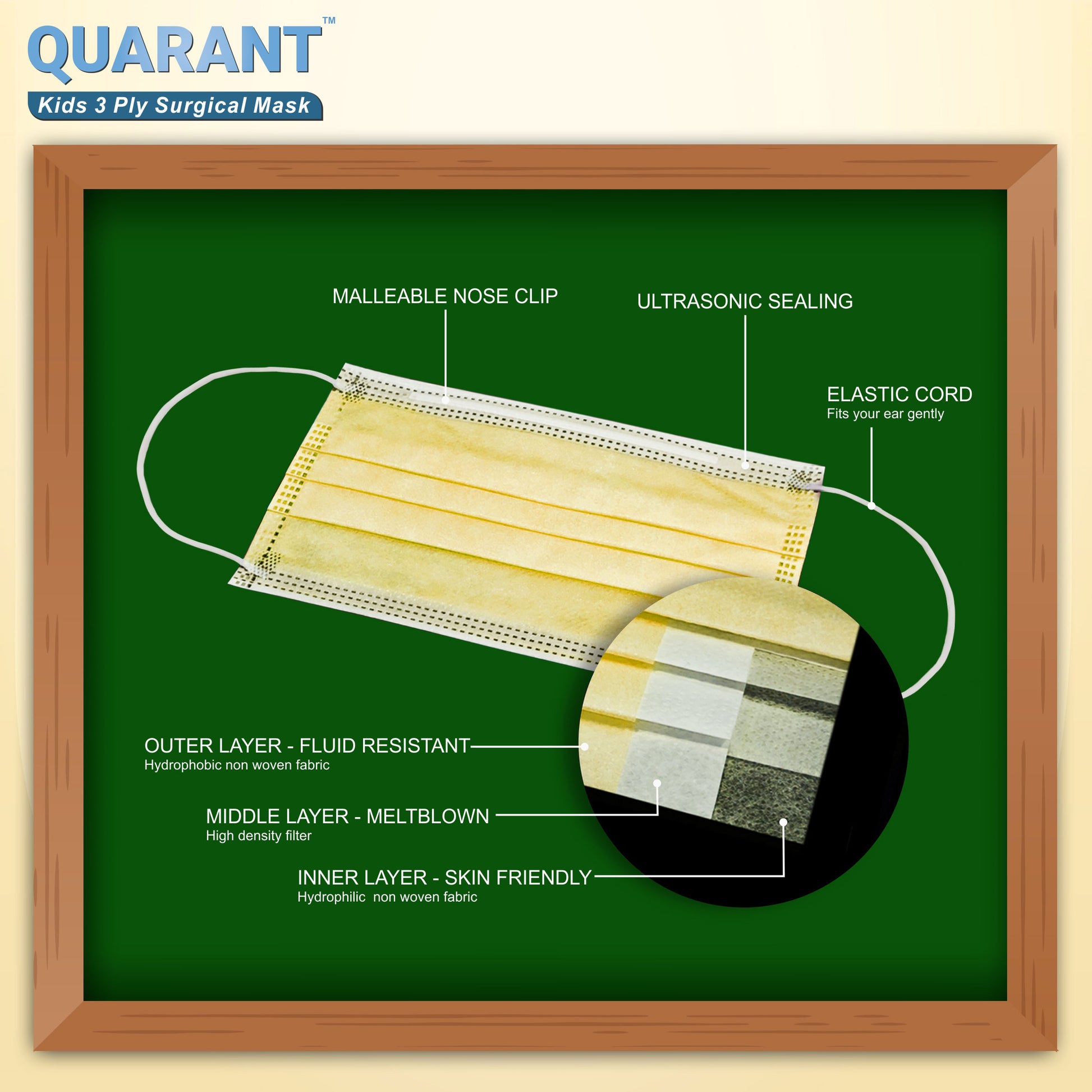 QUARANT Kids 3 Ply Disposable Surgical Face Mask for Children Aged 5 to 12 Years (Rainbow Combo)