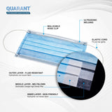 QUARANT 3 Ply Disposable Surgical Face Mask with Adjustable Nose Pin - Packed in Machine Sealed Pouches of 10 pcs