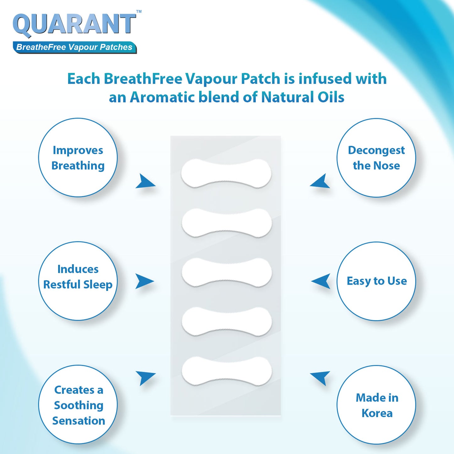 QUARANT BreatheFree 100% Natural Vapour Patch for Children & Adults (Pack of 10)