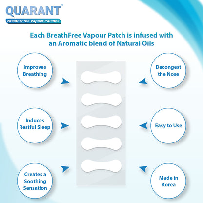 QUARANT BreatheFree 100% Natural Vapour Patch for Children & Adults (Pack of 10)