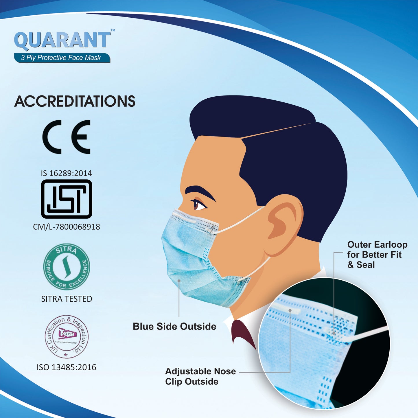 QUARANT 3 Ply Protective Surgical Face Mask with Adjustable Nose Pin - QUARANT Store