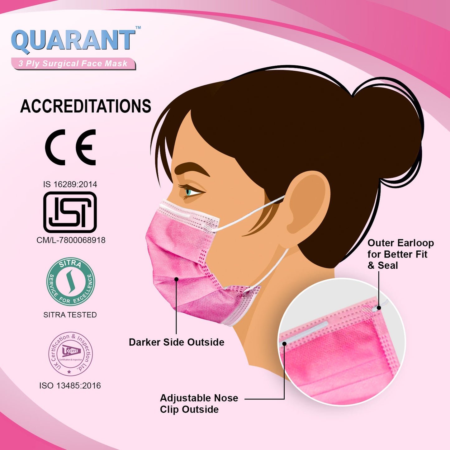 Quarant - certified with all kind of accreditations