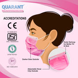 Quarant - certified with all kind of accreditations
