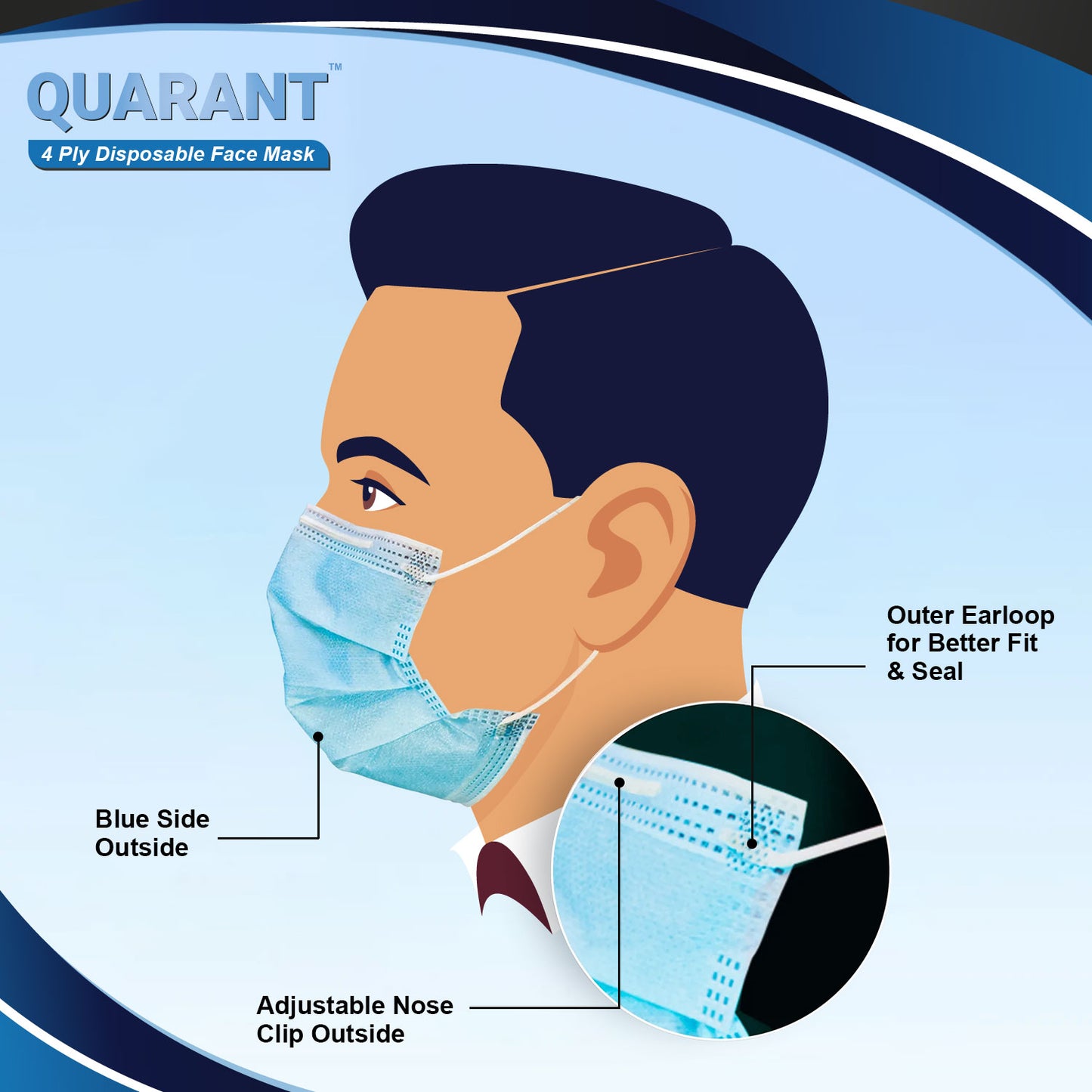 4 Ply Blue Disposable Face Mask with Dual Meltblown SMMS Fabric Layers and Adjustable Nose Pin - Pack of 100