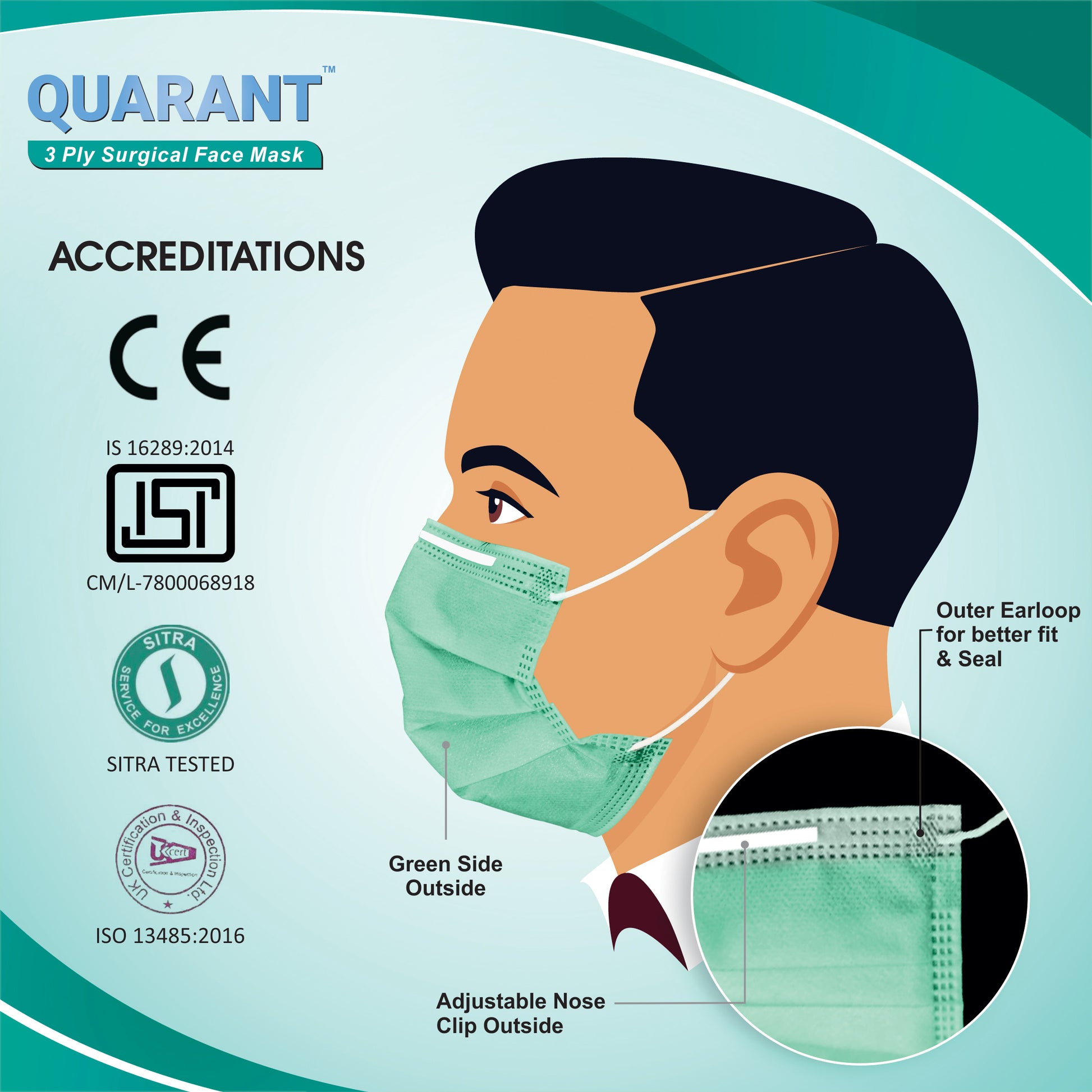 QUARANT 3 Ply Green Surgical Face Mask with Adjustable Nose Pin - QUARANT Store