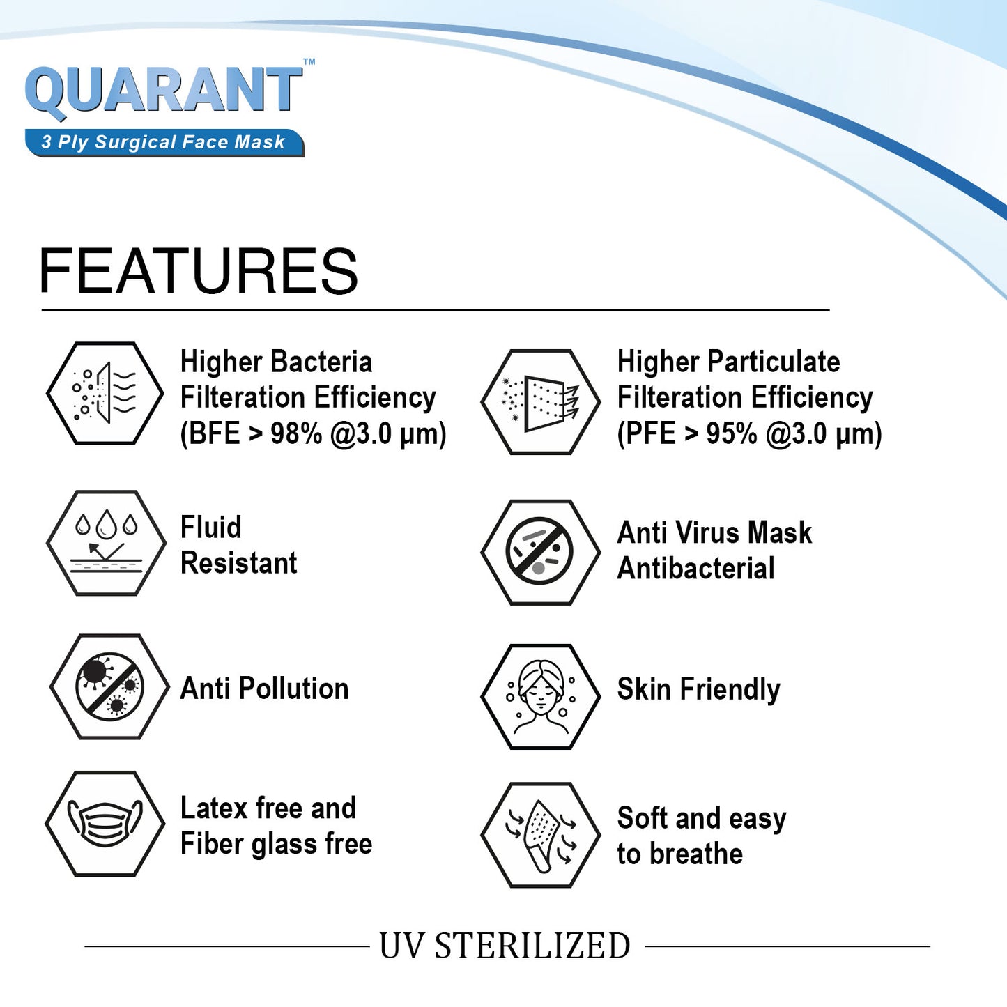 QUARANT 3 Ply White Surgical Face Mask and its features 